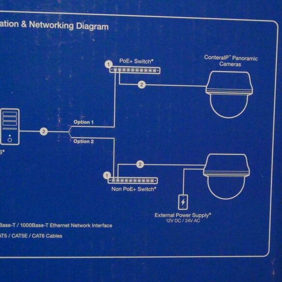 Arecont Vision AV20CPD-118 Contera 180˚ 20MP Outdoor PTZ Camera Night Vision - Picture 9 of 14